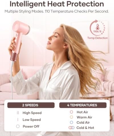 NovaSteam Sakura handle controls with two speeds and four labeled modes